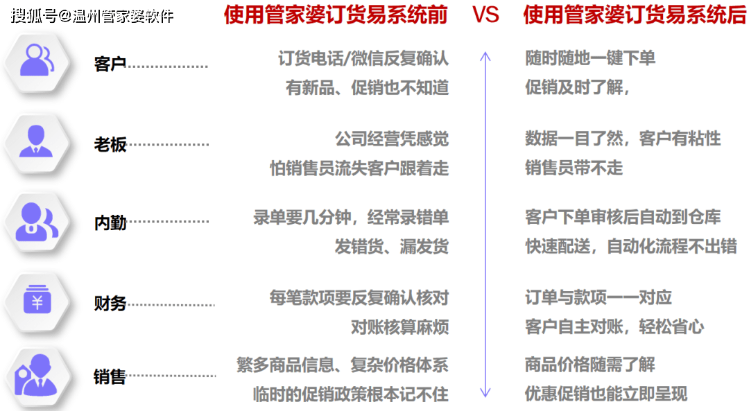 品牌力量 第3页