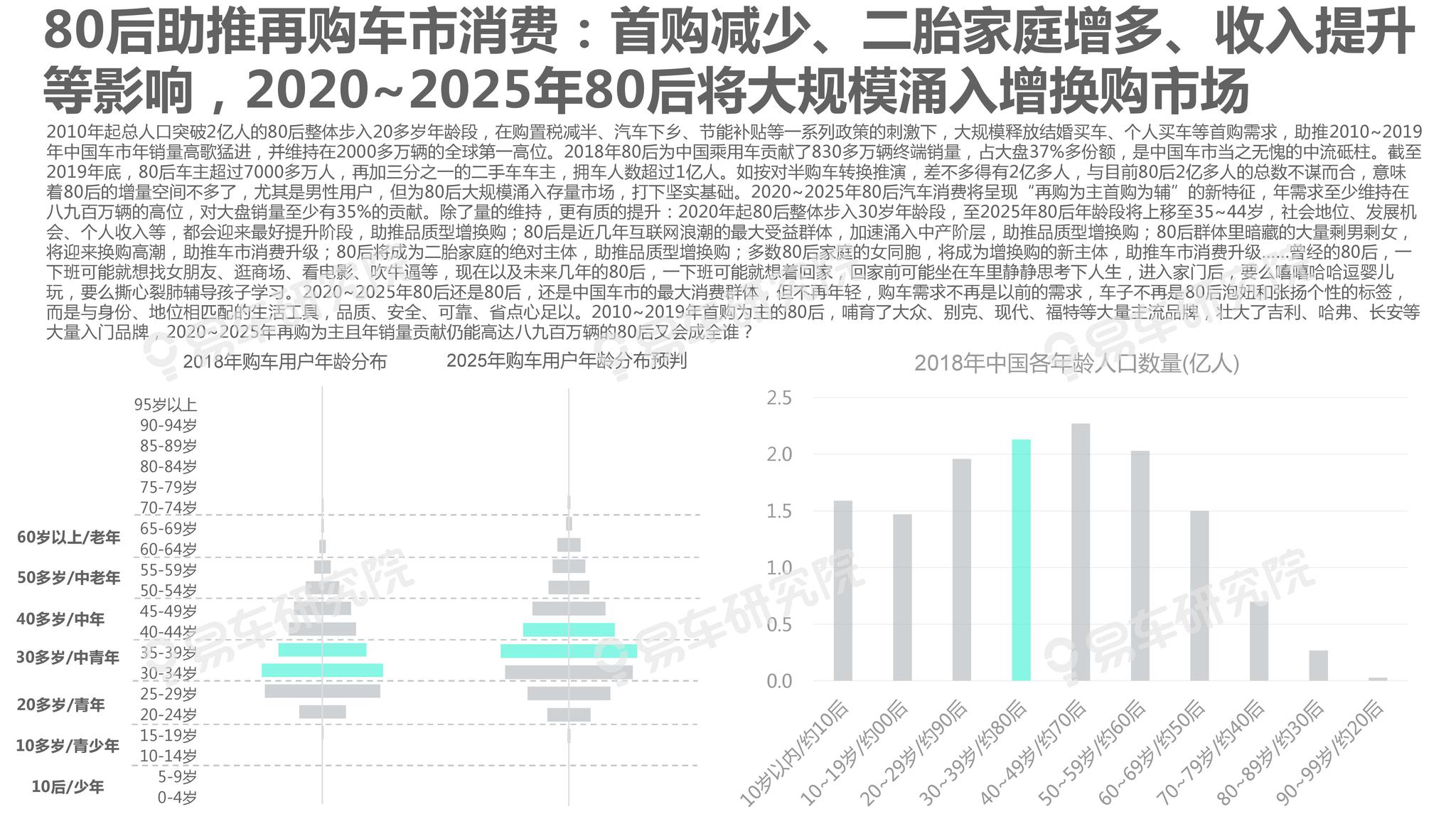 admin 第10页